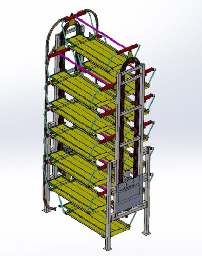 Rotary Car Parking System