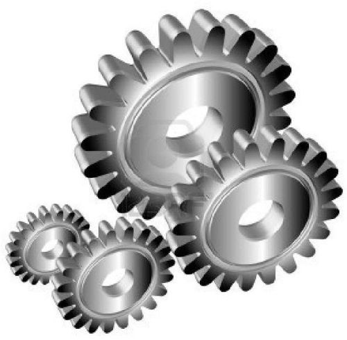 Industrial Gears
