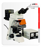 Biological Fluorescence Microscope