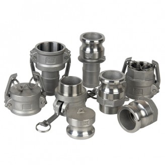 Lock Coupling