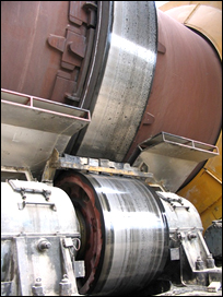 TYRES & SUPPORT ROLLERS