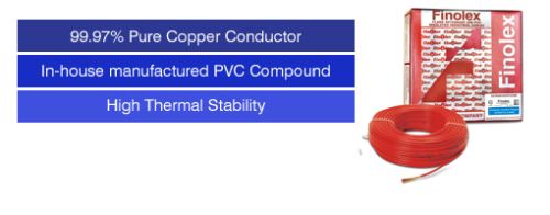 FR PVC Insulated Industrial Cable