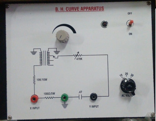 Rectangular Universal B H Curve Apparatus