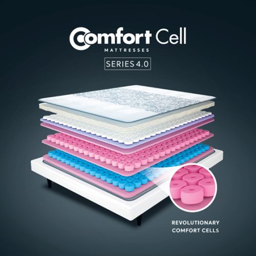 Comfort Cell Mattresses