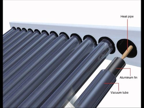 Steel Metal Cranking Rods