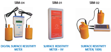 Metal Plastic ESD Testing & Measuring Instruments Standard
