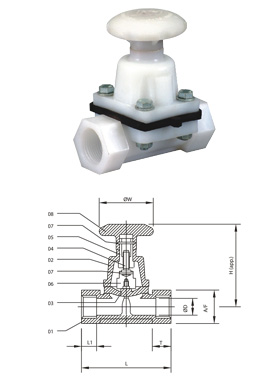 Diaphragm Valves Screw End