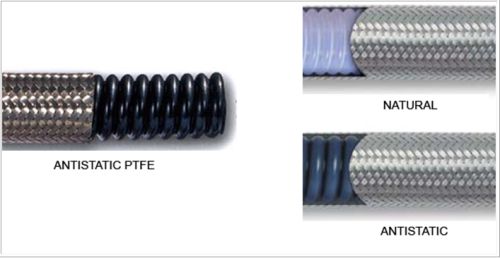Extruded Convoluted PTFE Hose