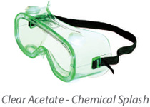 Clear Acetate-Chemical Splash, Color : Green Effect