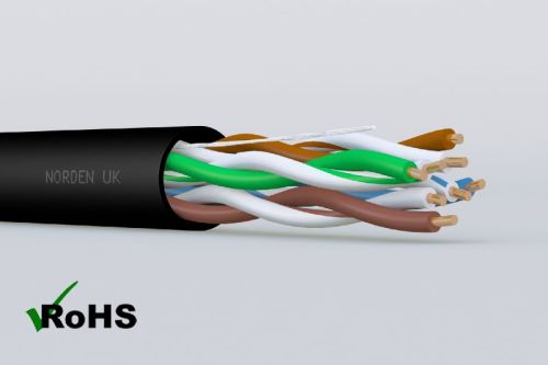 Pair External Jelly Filled Cable