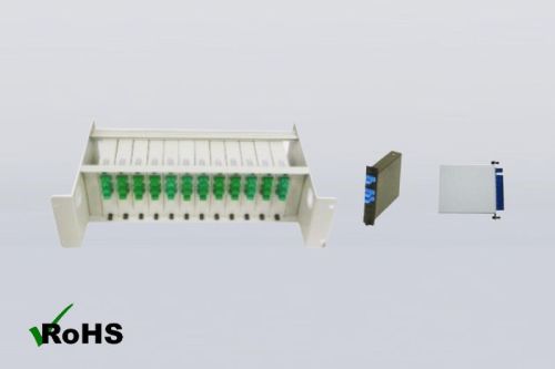 Rack-Mount Splitter Chassis