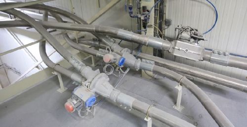 Flap Diverter Valves