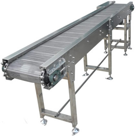 Polished Wire Mesh Belt Conveyor, Voltage : 220/380V