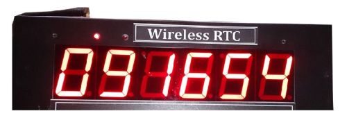 GPS Synchronized Real Time Clock