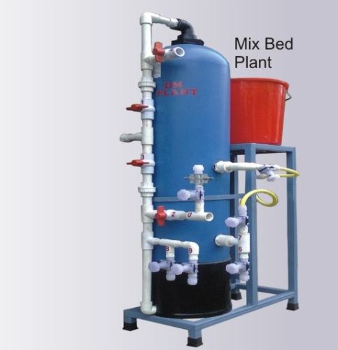 Mixbed DM Plant