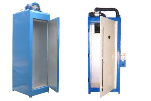 Curing Oven For Rotary Screen