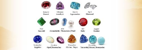 Birthstone