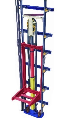 Hydraulic Elevators