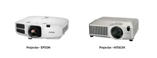 Projector, Image size (diagonal) : 15’’-100’’