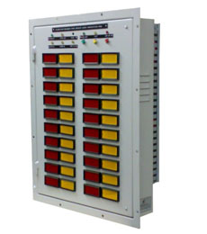 Window Annunciation Panel