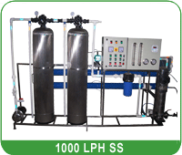 Industrial Reverse Osmosis Plants