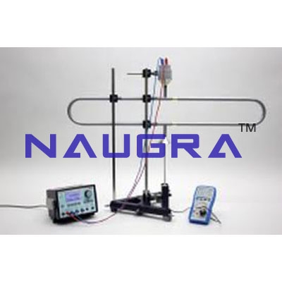Wavelengths And Frequencies Testing Multi Meter