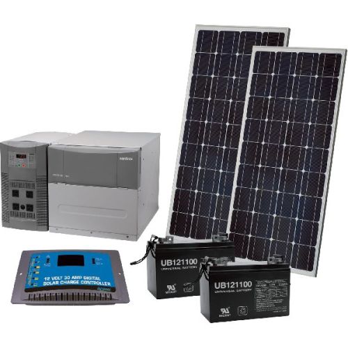 Solar inverter, Driven Type : Solar