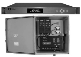 Antenna Tracking Controller