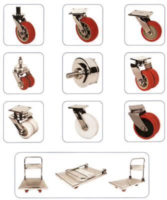 Castors Wheel