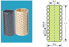 Ball Bearing Cages