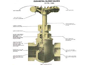 Gun Metal Valves