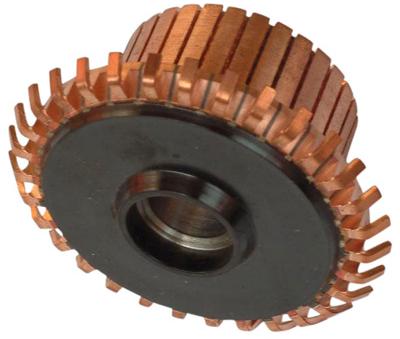 Commutators