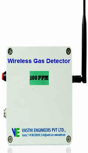Wireless Gas Detector
