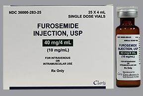 Furosemide Injection