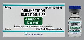 Ondansetron Injection