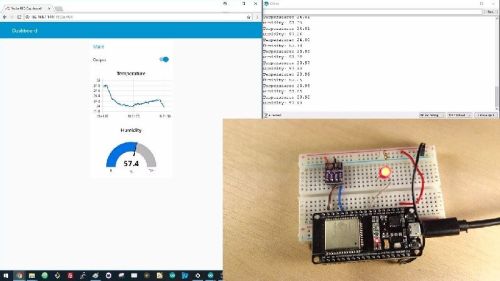 PC Based Automated School Bell With Counter