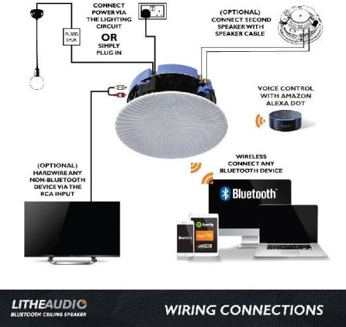 Round Bluetooth Wireless, For Hotel, Size : 10inch