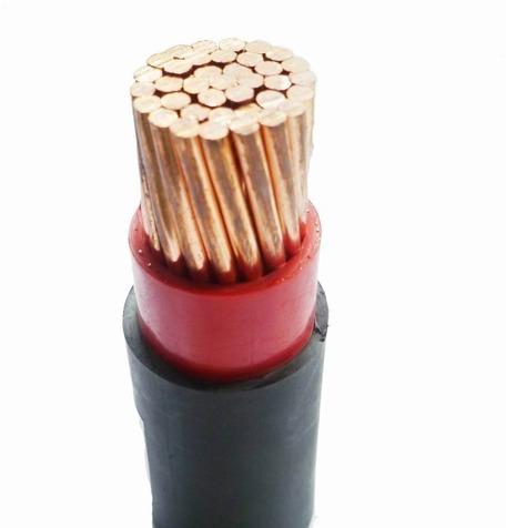 Copper Conductors