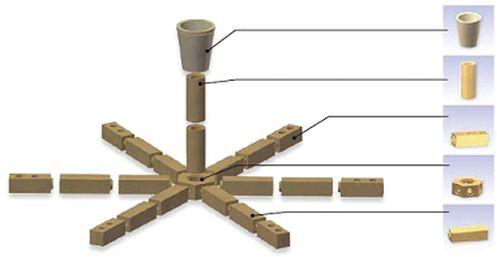 Conical Fire Clay ARPL Bottom Pouring Set, For Side Walls, Feature : Eco-friendly, Fire Resistant