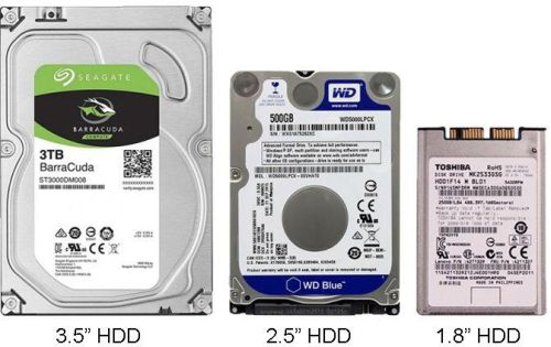 Hard Drive Data Recovery Services