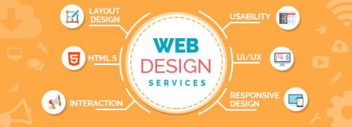 Website Designing