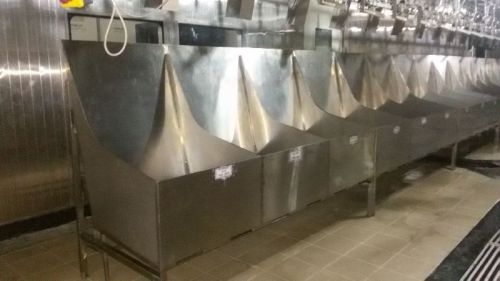 Mirror Polish. SS Poultry Processing Basins