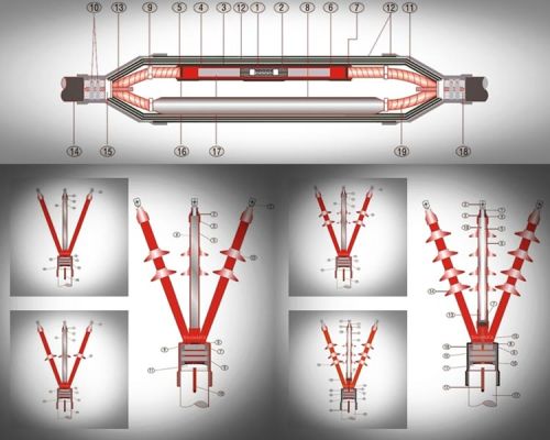 Cable Joints & Termination Installation Service