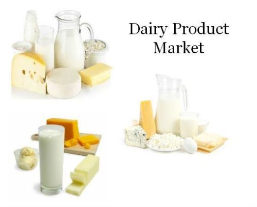 Dairy Products Development