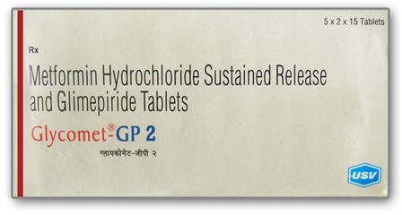 Metformin Glycomet Tablets