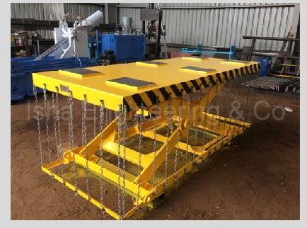 Conveyor Scissor Lift, Certification : CE Certified