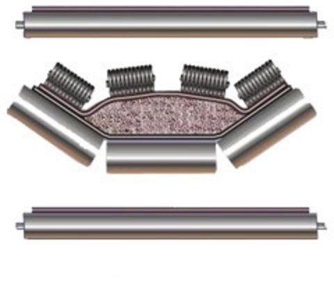 Soni Conveyor Belt and Roller For Industrial