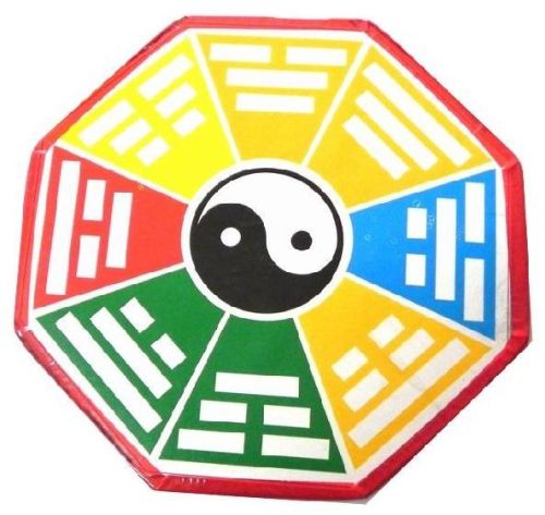 YIN YANG BAGUA PA KUA SYMBOL, Color : Blue, Green, Yellow