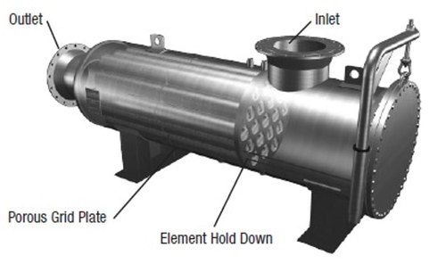 Non Woven High Flow Filtration System, Filtration Capacity : Upto 500 Cum