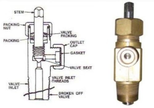 Metal Polished Isolation Valve, Packaging Type : Carton